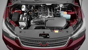 cvt