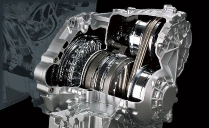 cvt