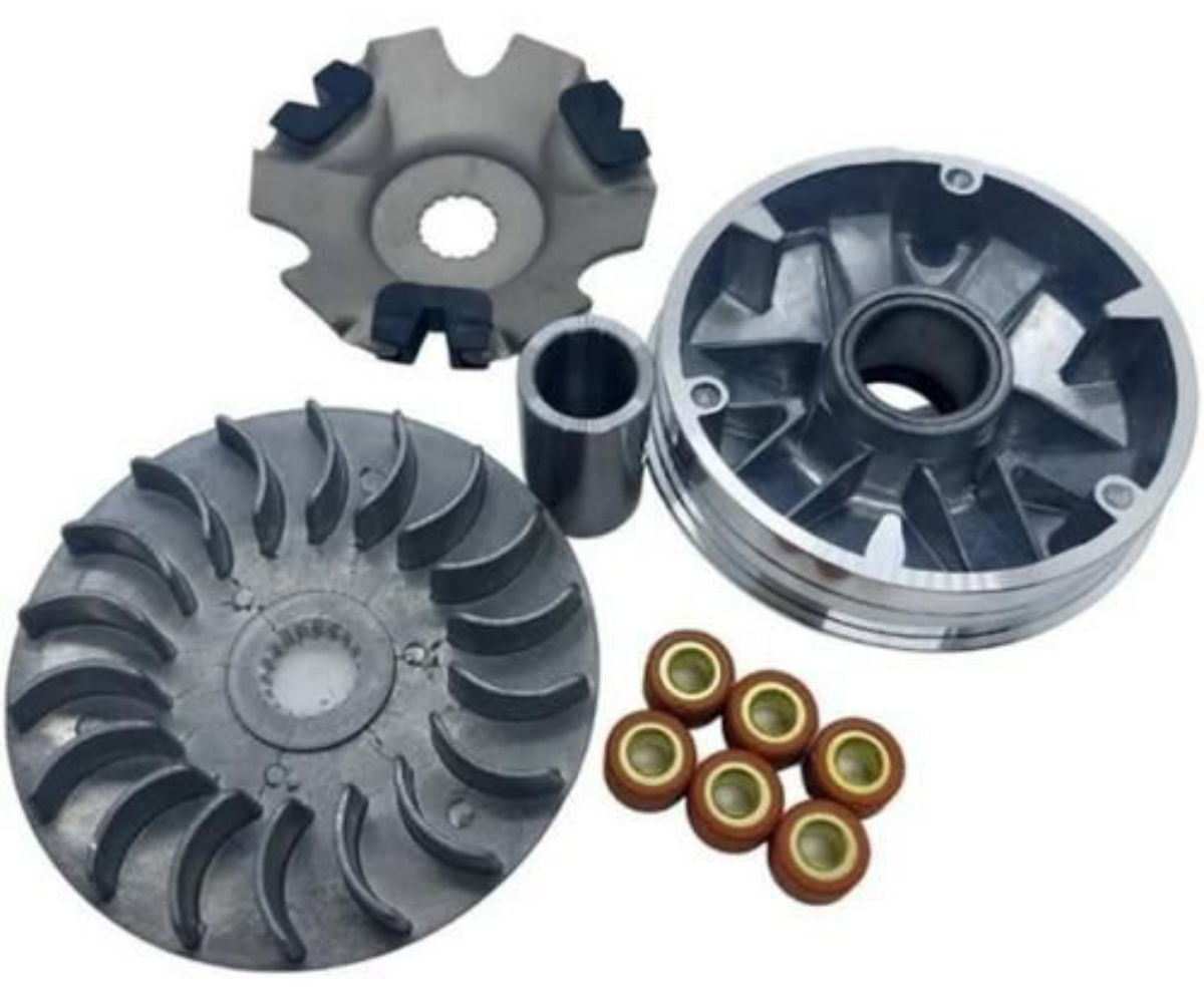 cvt